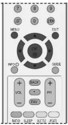 LG 37LC55.AEN - CI [COMMON INTERFACE] INFORMATION (IN DIGITAL MODE ONLY) - 1