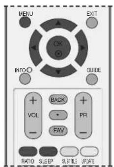 LG 37LC55.AEN - PROGRAMME EDIT (IN ANALOGUE MODE) - 1