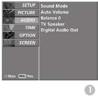 LG 37LC55.AEN - BALANCE - 2