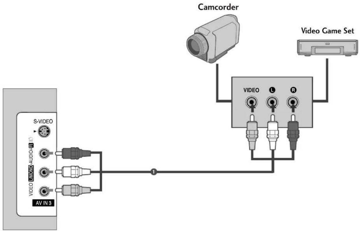 LG 37LC55.AEN - OTHER A/V SOURCE SETUP - 1