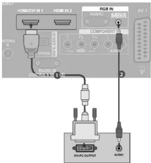 LG 37LC55.AEN - When connecting with a HDMI to DVI cable - 1