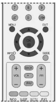 LG 37LC55.AEN - AUTO SHUT-OFF SETTING - 1