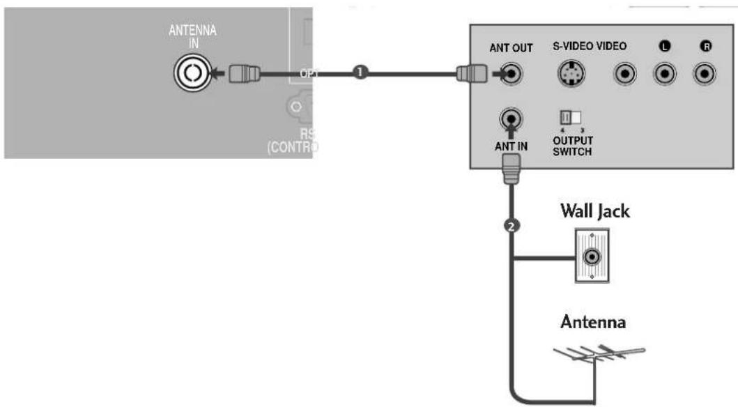LG 37LC55.AEN - VCR SETUP - 1