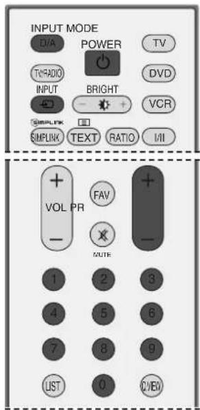LG 37LC55.AEN - Note: - 1