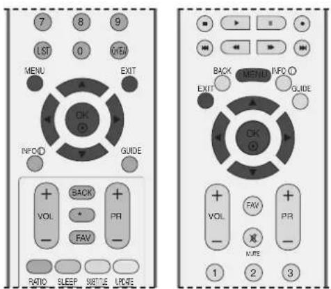 LG 37LC55.AEN - BALANCE - 1