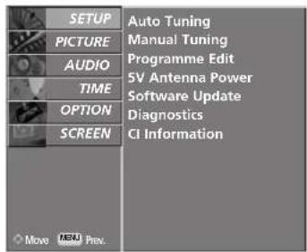 LG 37LC55.AEN - DIAGNOSTICS (IN DIGITAL MODE ONLY) - 3