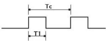 LG 37LC55.AEN - ■ Output waveform - 1