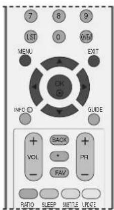 LG 37LC55.AEN - NOTE - 1