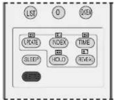 LG 37LC55.AEN - LANGUAGE SELECTION (IN DIGITAL MODE ONLY) - 2