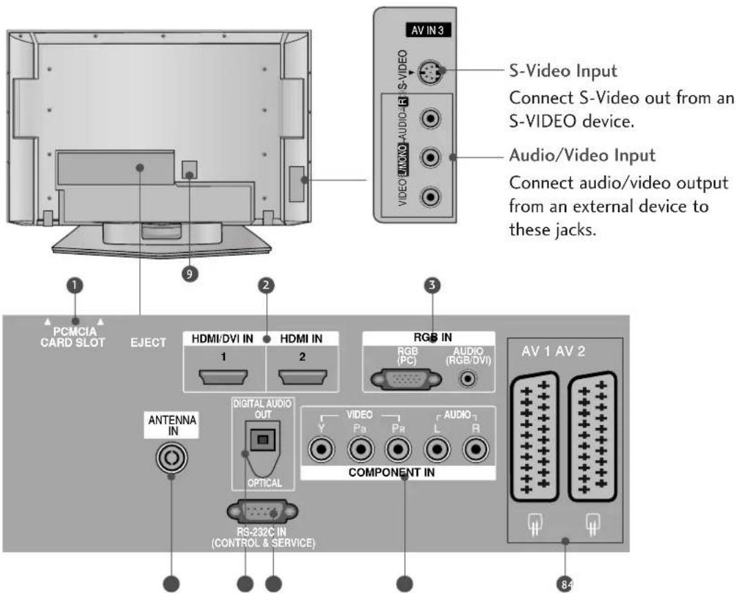 LG 37LC55.AEN - Plasma TV Models - 1