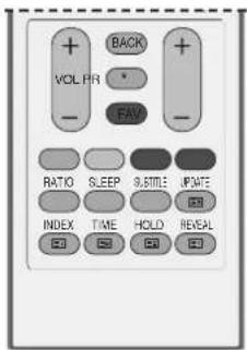 LG 37LC55.AEN - PROGRAMME EDIT (IN ANALOGUE MODE) - 6