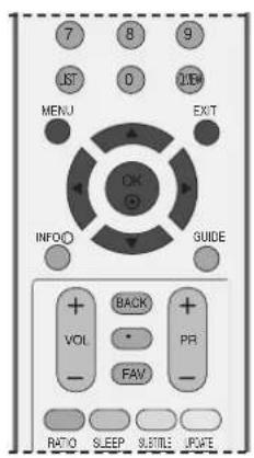LG 37LC55.AEN - SOUND & LANGUAGE CONTROL - 1