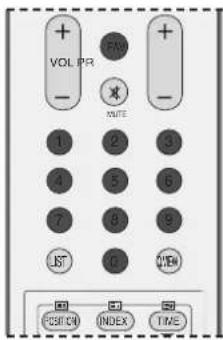 LG 37LC55.AEN - PROGRAMME EDIT (IN ANALOGUE MODE) - 8