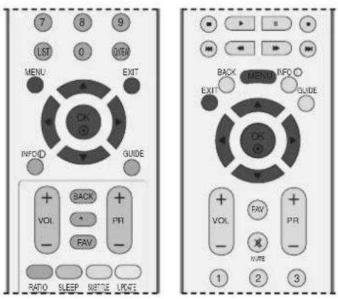 LG 37LC55.AEN - PICTURE RESET - 1