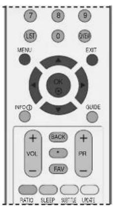 LG 37LC55.AEN - DIAGNOSTICS (IN DIGITAL MODE ONLY) - 1