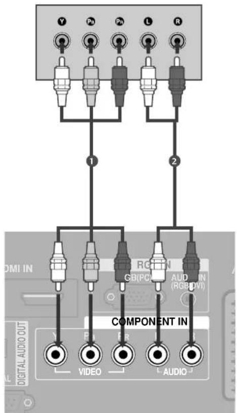 LG 37LC55.AEN - When connecting with a component cable - 1