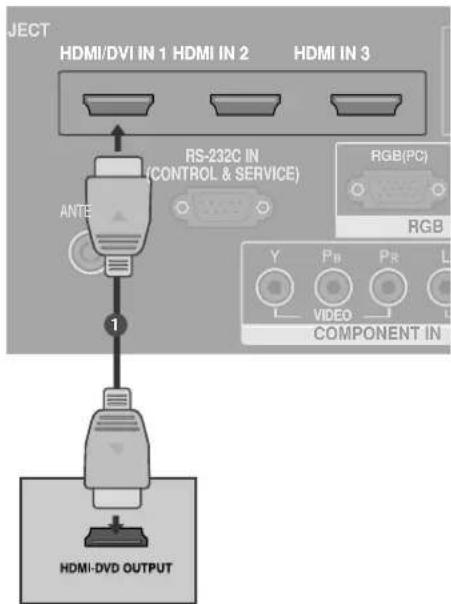 LG 37LC55.AEN - When connecting HDMI cable - 2