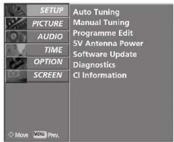 LG 37LC55.AEN - MANUAL PROGRAMME TUNING (IN DIGITAL MODE) - 3