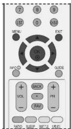 LG 37LC55.AEN - SELECTING DIGITAL AUDIO OUT - 1