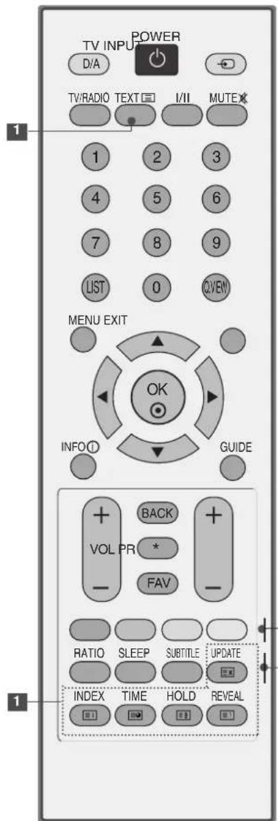 LG 37LC55.AEN - REMOTE CONTROL KEY FUNCTIONS - 2