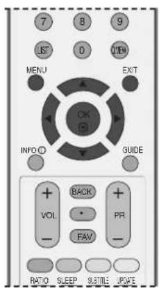 LG 37LC55.AEN - Selecting Wide XGA mode - 1