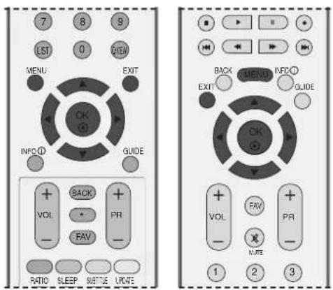LG 37LC55.AEN - (Reset to original factory settings) - 1