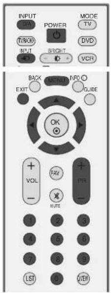 LG 37LC55.AEN - PARENTAL CONTROL - 6