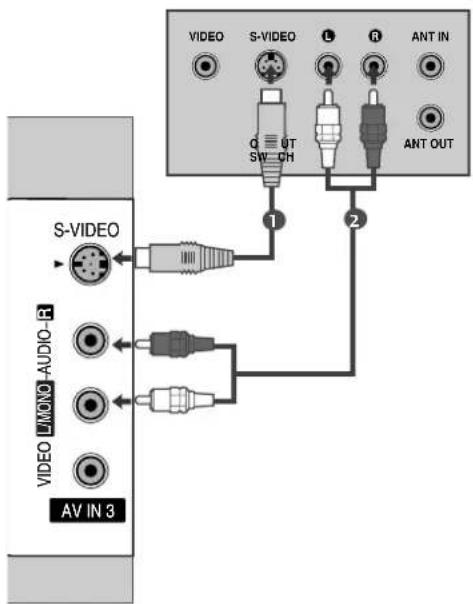 LG 37LC55.AEN - When connecting with an S-Video cable - 1