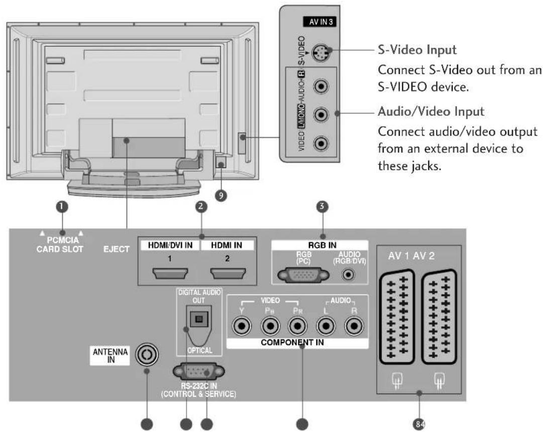 LG 37LC55.AEN - Plasma TV Models - 2