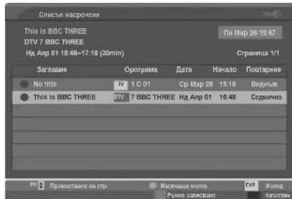 LG 32LT76 - Функция на бутоните в режим Schedule List (Списък планувани) - 1