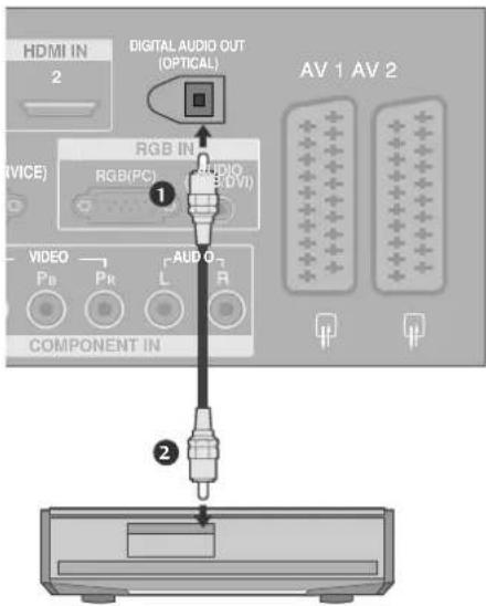LG 32LT76 - ВНИМАНИЕ - 1