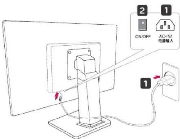 LG 24EB23PY-B - Installation auf einem Tisch - 2