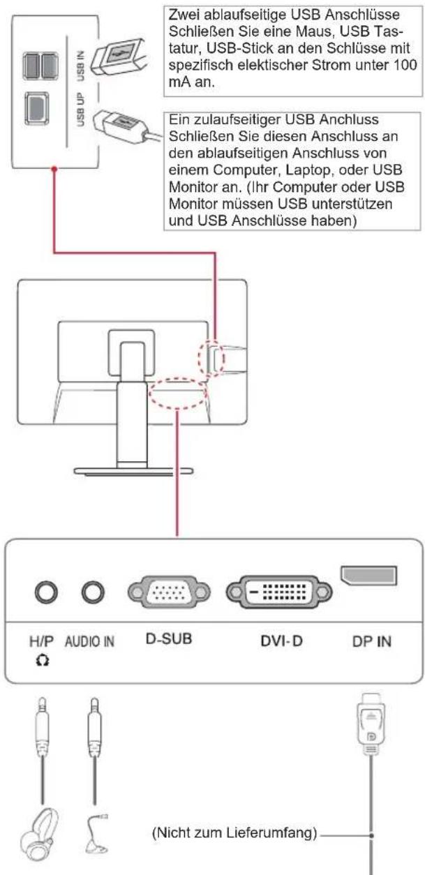 LG 24EB23PY-B - Anschließen von Peripheriegeräten - 1