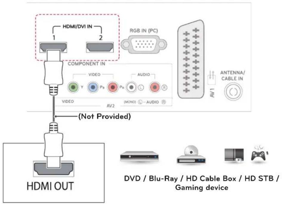 LG 23MD53D-PZ - NOTE - 1