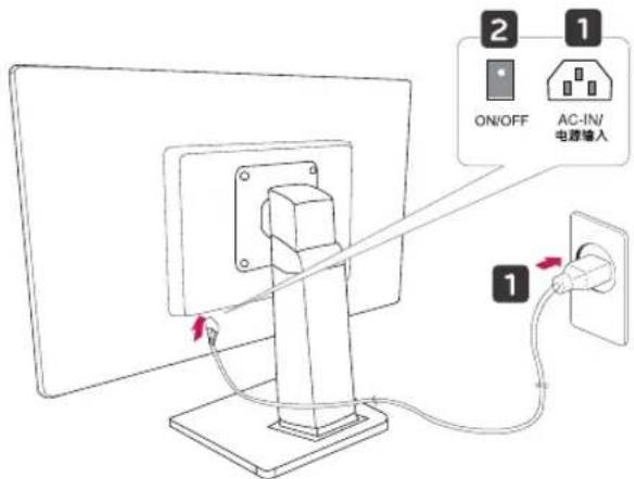 LG 22EB23PY-W - Mounting on a table - 2