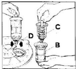 Diagram showing two hands using a syringe to measure liquid in test tubes labeled B and C, with tube D being inserted.