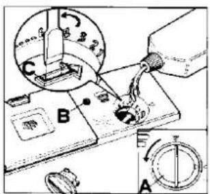 Technical diagram showing mechanical assembly with labeled components A, B, C and directional arrows indicating motion or movement