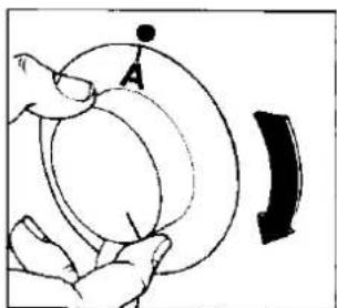 Diagram showing a hand holding a sphere with labeled point A and an arrow indicating direction or motion.
