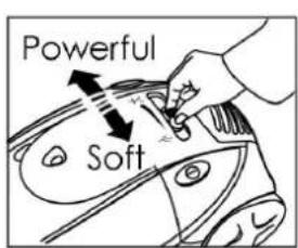 Powerful Soft