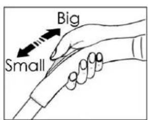 Big Small