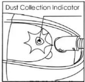 Dust Collection Indicator