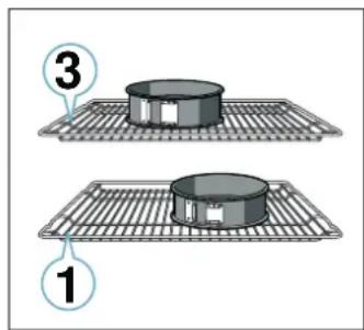CONSTRUCTA CH2M50050 - Backen auf mehreren Ebenen - 2