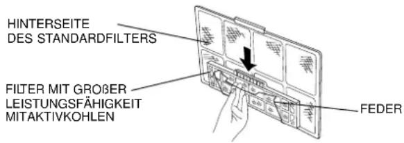 SANYO SAP-XRV96EH - Wie der Zubehör anzubauen ist. - 1