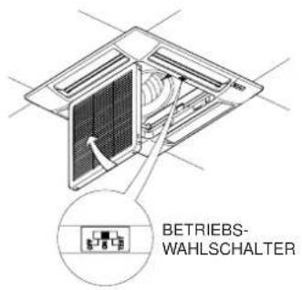 SANYO SAP-XRV96EH - Betrieb ohne Fernbedienung - 1