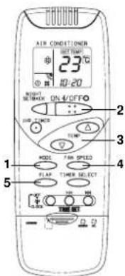 SANYO SAP-XR188EH - ANMERKUNG - 3