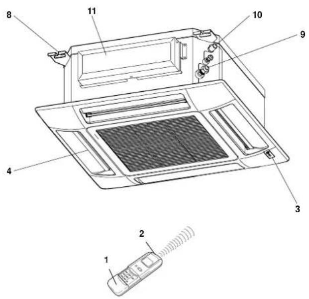 SANYO SAP-XR188EH - INNEREINHEIT - 1
