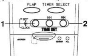 SANYO SAP-XR188EH - EINSTELLUNG DER UHR - 1