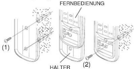SANYO SAP-XR188EH - 2.Feste Position an einer Wand - 1