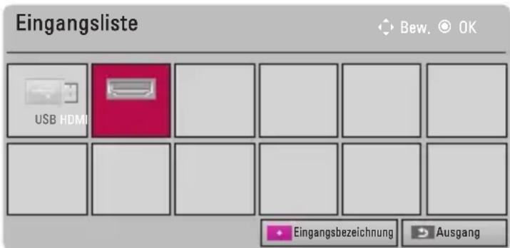 Eingangsliste Bew. OK USB HDMI Eingangsbezeichnung Ausgang