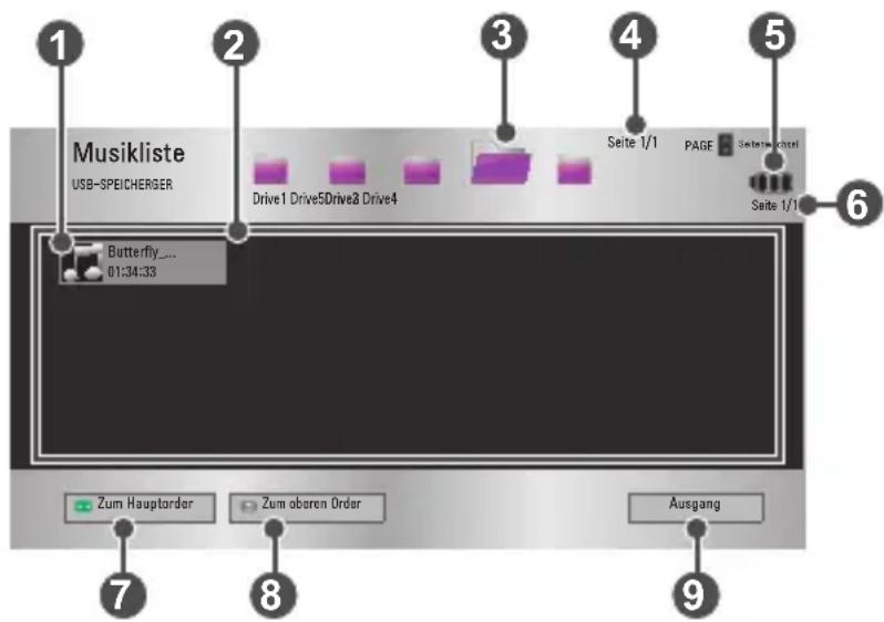 Musikliste USB-SPEICHERGER Drive1 Drive5Drive8 Drive4 Seite 1/1 PAGE Seite 1/1 Butterfly... 01:34:33 Zum Hauptorder Zum obaren Order Ausgang